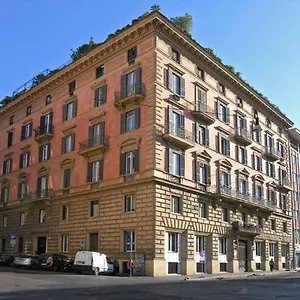 Boutique Rome